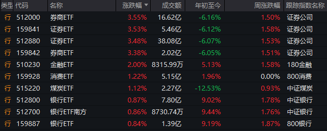 三明一修车店突发火灾 加油员20秒扑灭