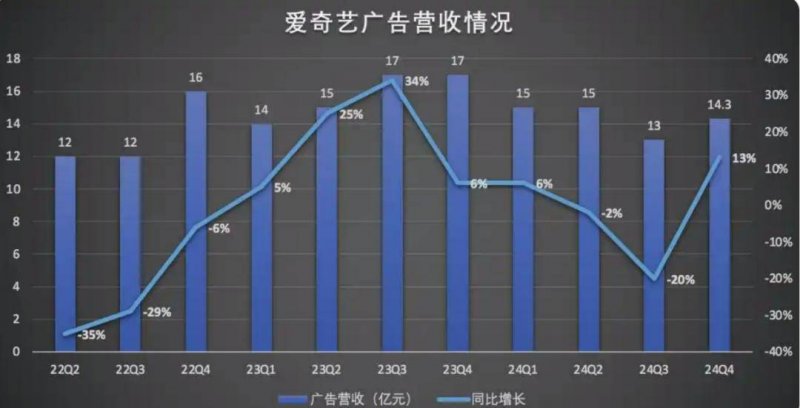灾后重建，志愿者在举措