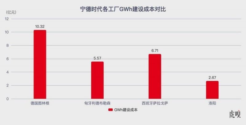 我尝试了3次，依然无法登录ec外汇官网，这到底是怎么回事？