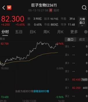 小心！你知道ecmarkets是否真的靠谱还是个黑平台吗？